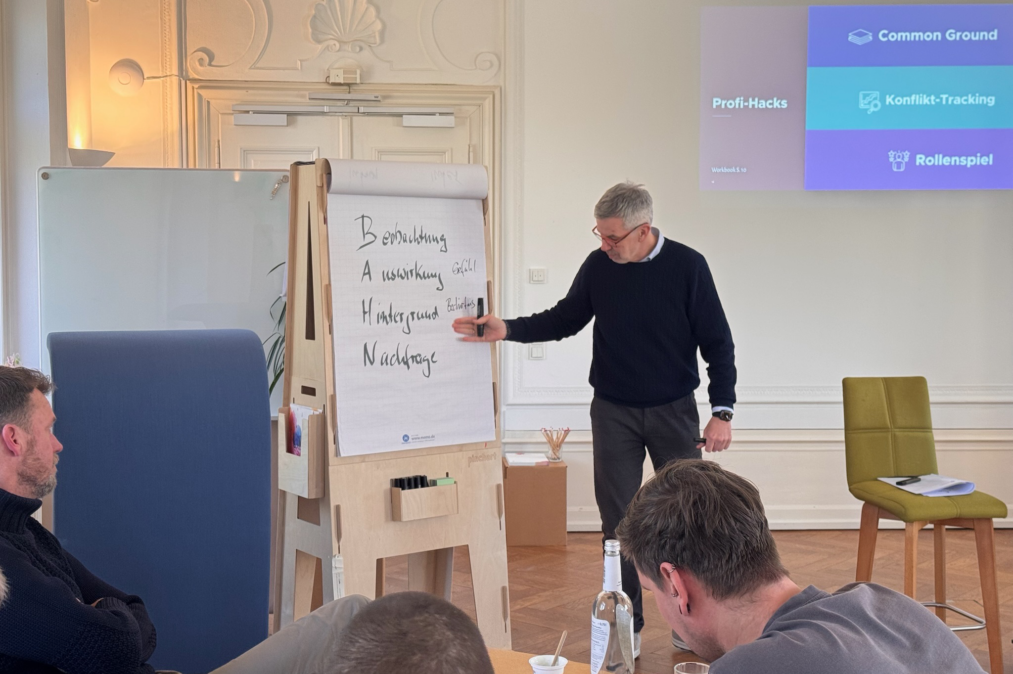 Workshops für Team & Führungskräfte Workshops für Team & Führungskräfte