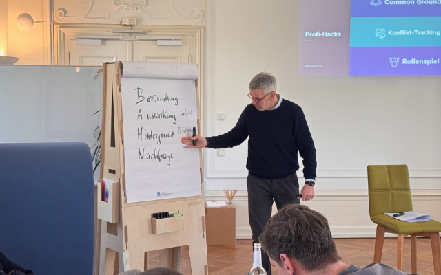 Toolset Führung Toolset Führung